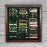 96 Golf Pencil Display Case