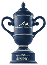 Custom Cup Series Golf Trophy