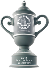 Custom Cup Series Golf Trophy