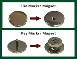 Ball Marker Display